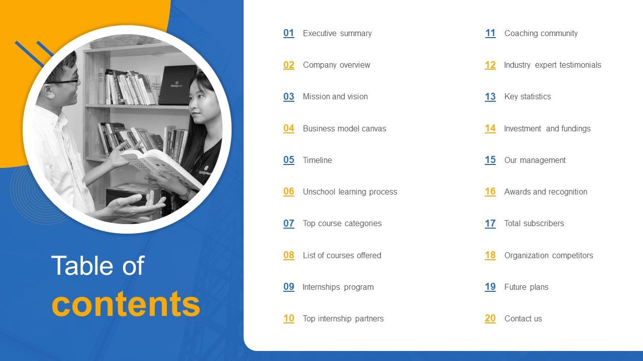 Unschool_Platform_Business_Profile_Table_Of_Contents_Rules_PDF_Slide_1.jpg