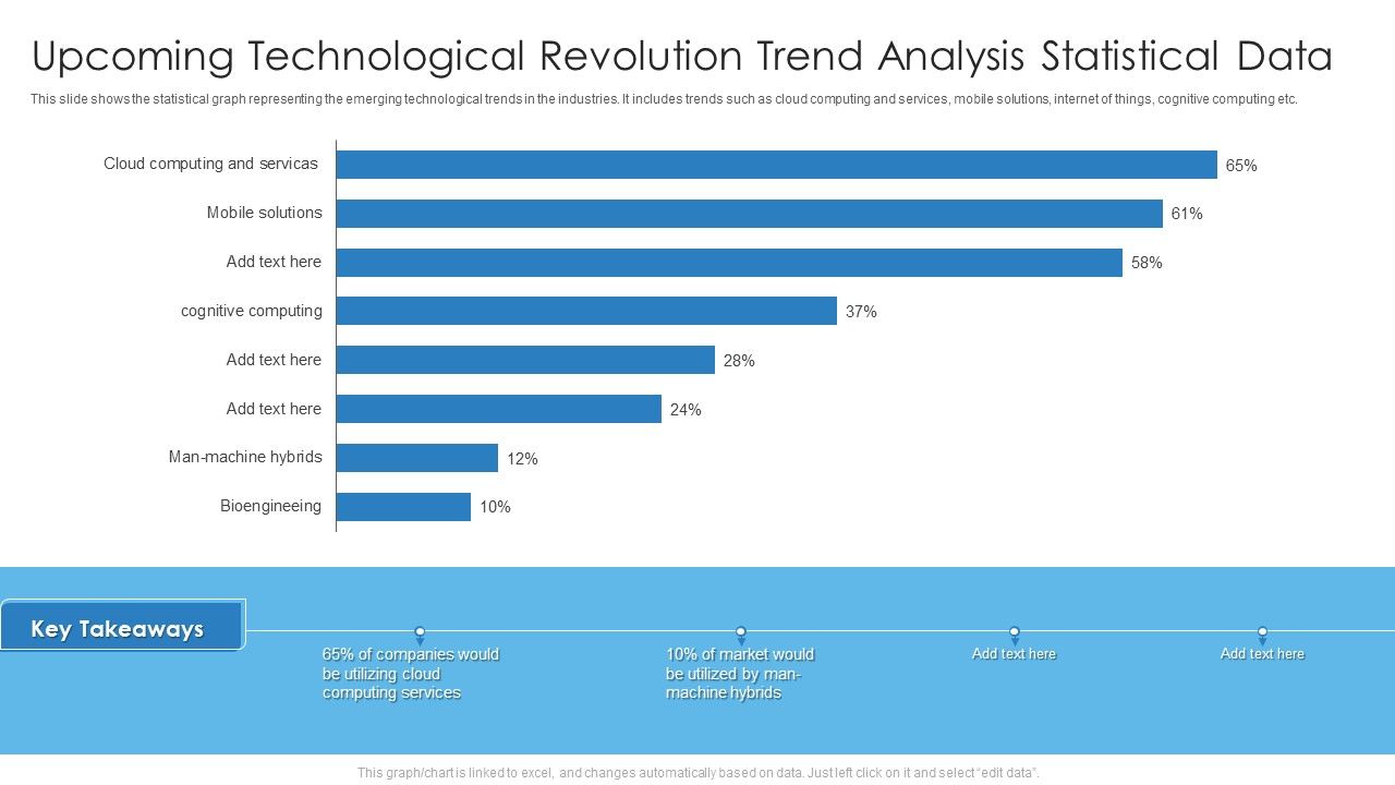 Upcoming_Technological_Revolution_Trend_Analysis_Statistical_Data_Professional_PDF_Slide_1.jpg