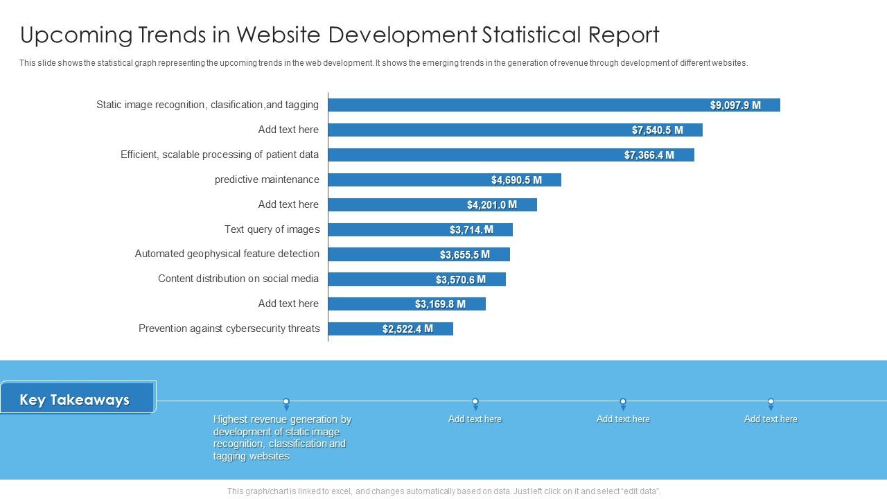 Upcoming_Trends_In_Website_Development_Statistical_Report_Information_PDF_Slide_1.jpg