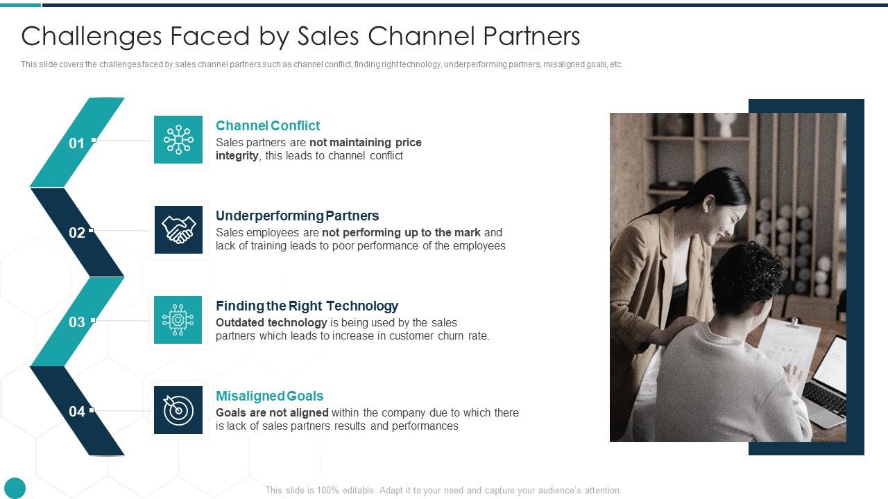 Upgrade_Management_Of_Complex_Business_Associates_Challenges_Faced_By_Sales_Professional_PDF_Slide_1.jpg