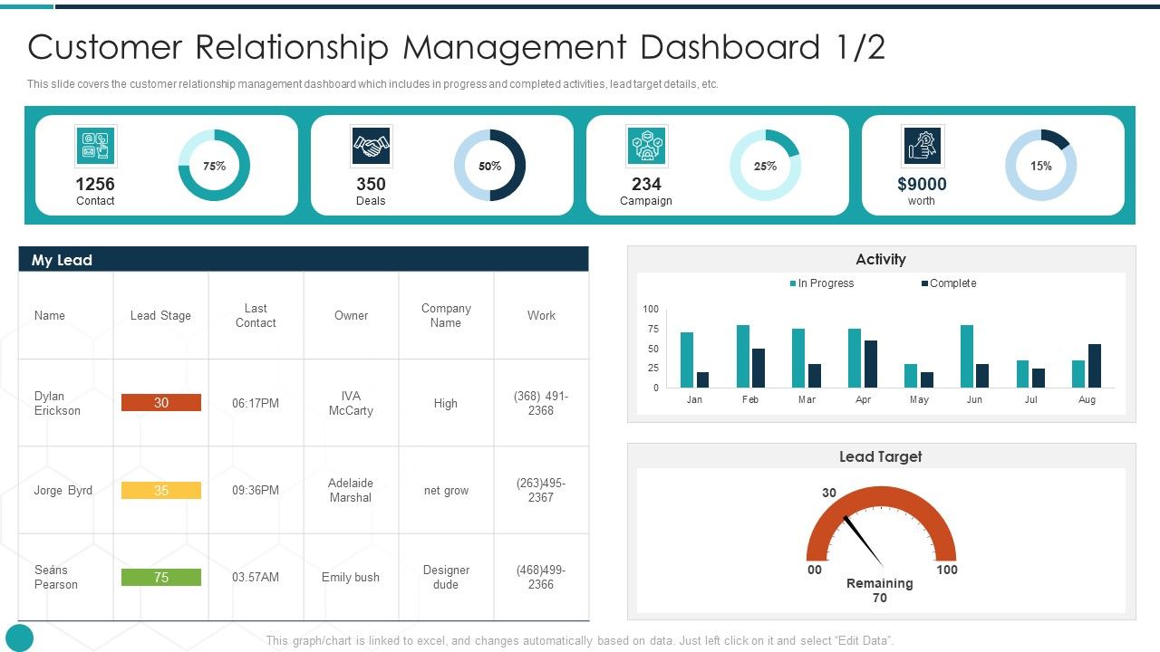 Upgrade_Management_Of_Complex_Business_Associates_Customer_Relationship_Management_Dashboard_Icons_PDF_Slide_1.jpg