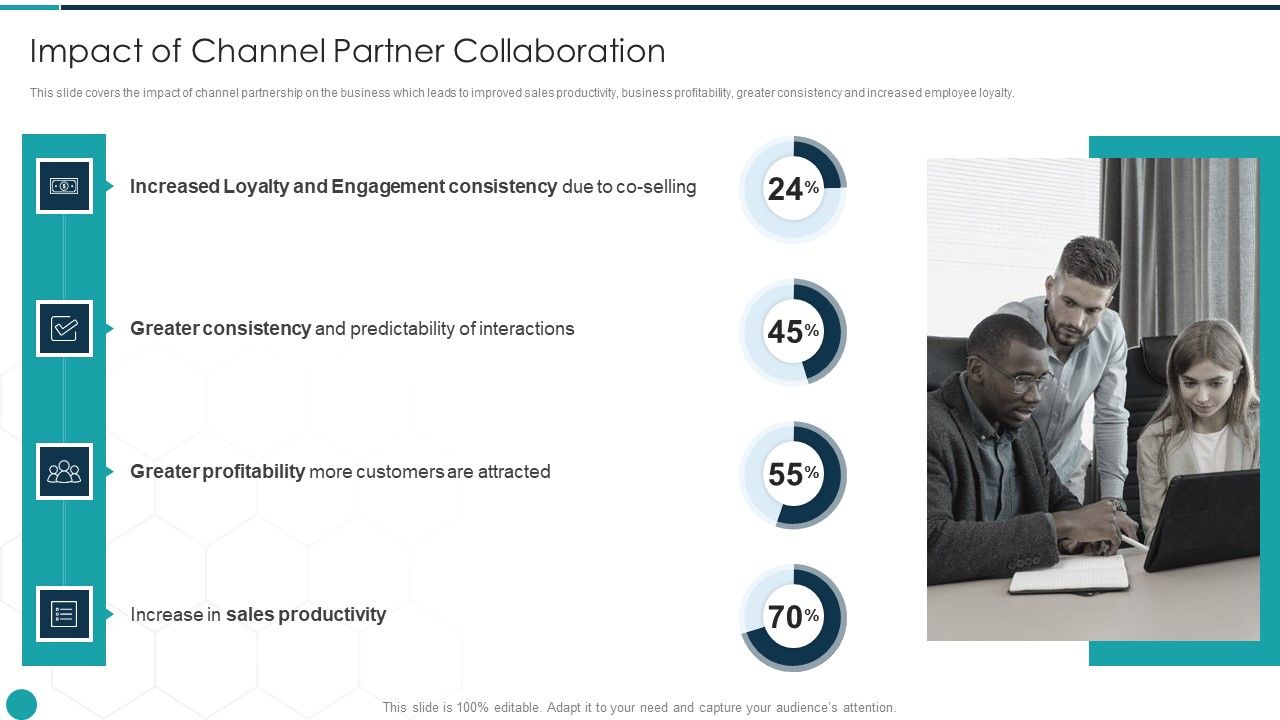 Upgrade_Management_Of_Complex_Business_Associates_Impact_Of_Channel_Partner_Themes_PDF_Slide_1.jpg