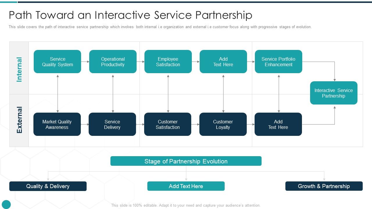 Upgrade_Management_Of_Complex_Business_Associates_Path_Toward_An_Interactive_Ideas_PDF_Slide_1.jpg