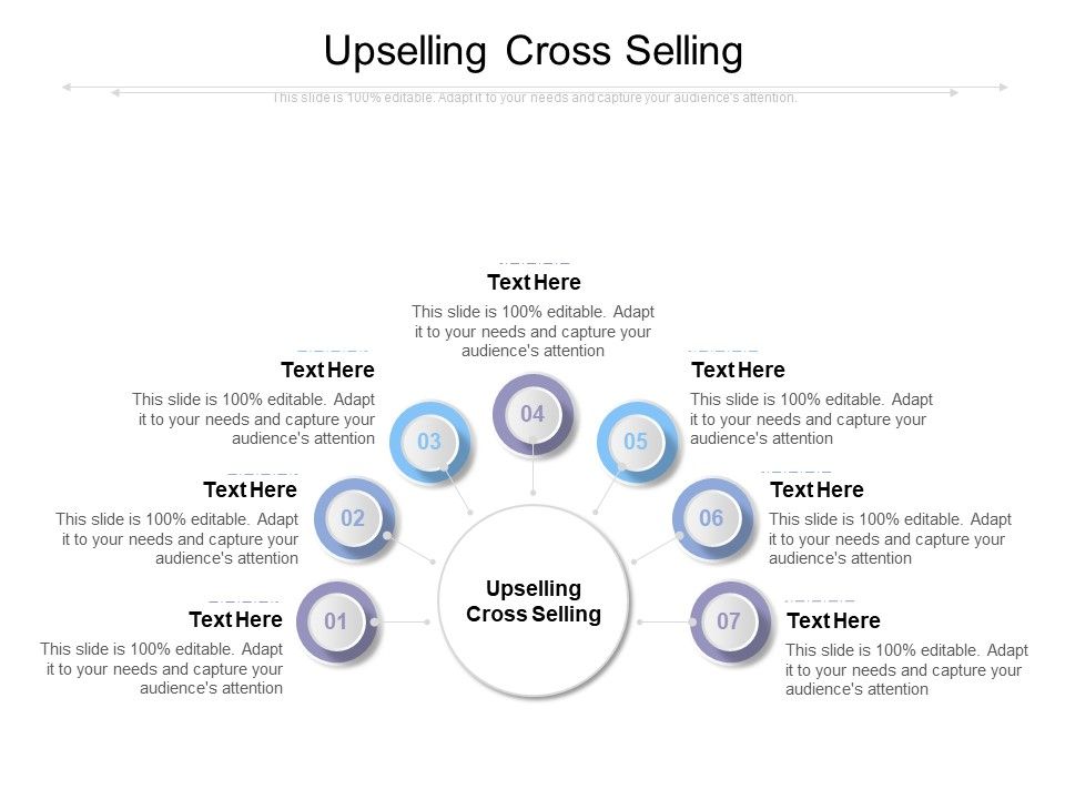 Upselling_Cross_Selling_Ppt_PowerPoint_Presentation_Layouts_Slide_Cpb_Slide_1.jpg