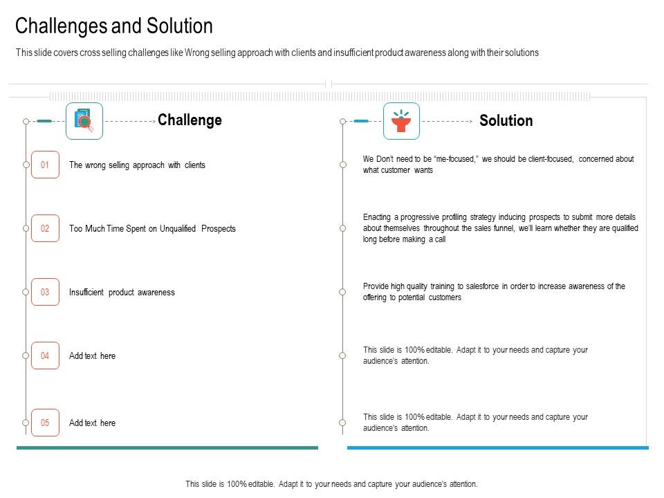 Upselling_Strategies_For_Business_Challenges_And_Solution_Professional_PDF_Slide_1.jpg
