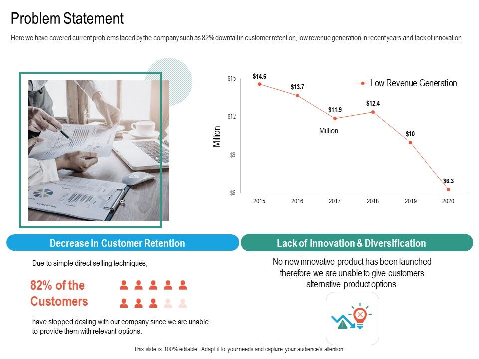 Upselling_Strategies_For_Business_Problem_Statement_Ppt_Show_Slides_PDF_Slide_1.jpg