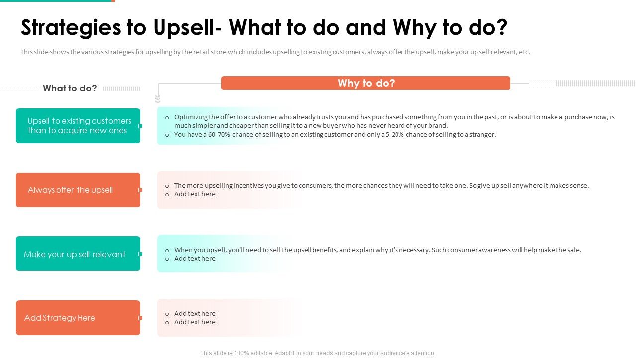 Upselling_Technique_Additional_Product_Strategies_To_Upsell_What_To_Do_And_Why_To_Do_Summary_PDF_Slide_1.jpg