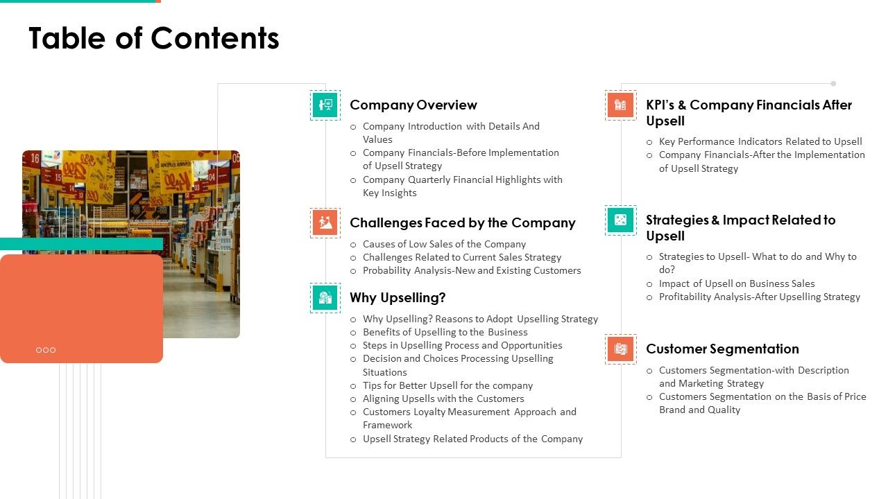 Upselling_Technique_Additional_Product_Table_Of_Contents_Summary_PDF_Slide_1.jpg