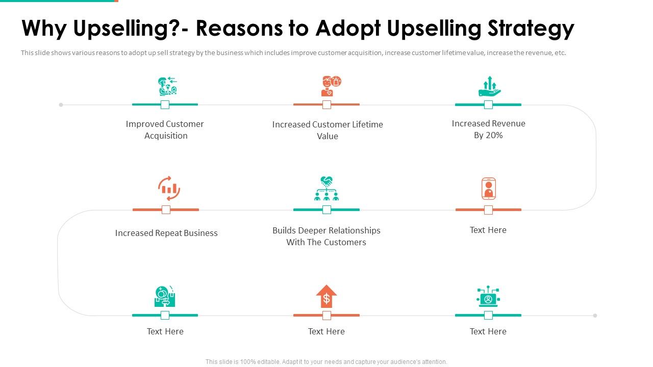 Upselling_Technique_Additional_Product_Why_Upselling_Reasons_Adopt_Upselling_Strategy_Portrait_PDF_Slide_1.jpg