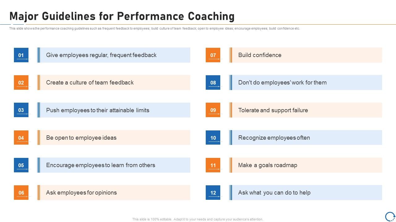 Upskill_Training_For_Employee_Performance_Improvement_Major_Guidelines_For_Performance_Coaching_Demonstration_PDF_Slide_1.jpg