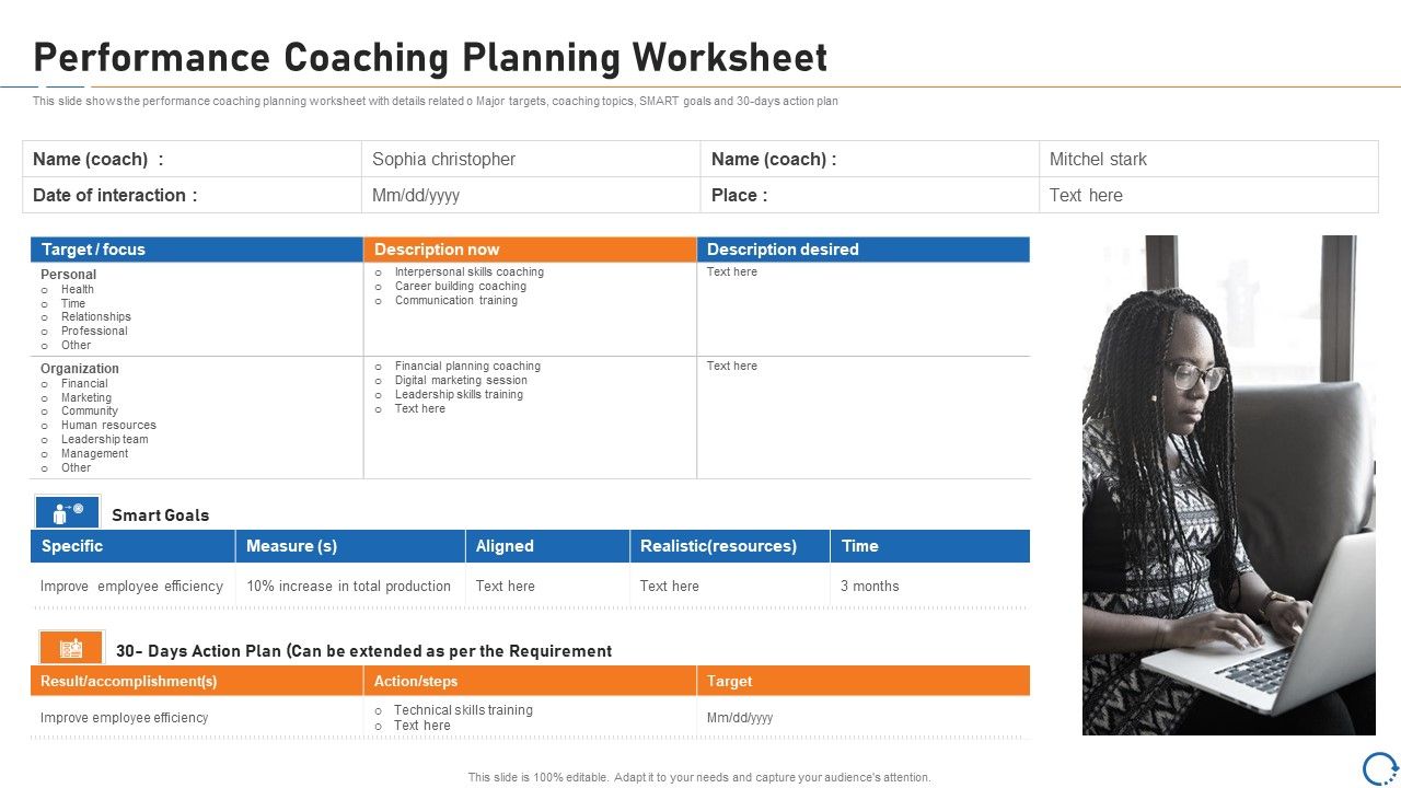 Upskill_Training_For_Employee_Performance_Improvement_Performance_Coaching_Planning_Worksheet_Themes_PDF_Slide_1.jpg