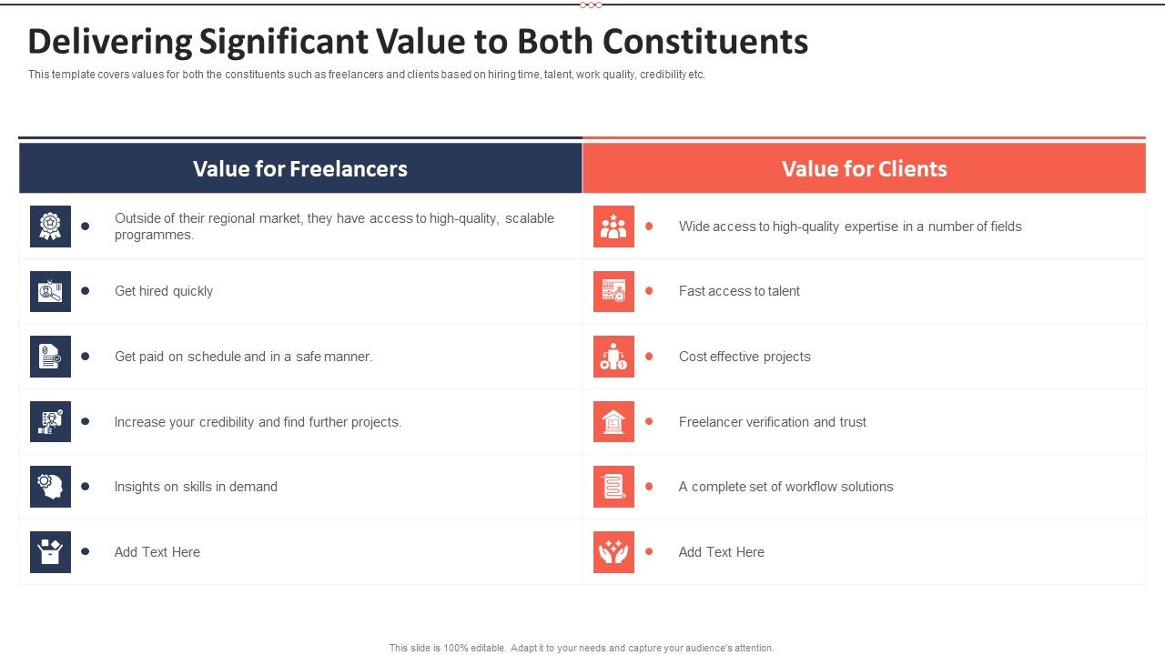 Upwork_Investor_Financing_Delivering_Significant_Value_To_Both_Constituents_Sample_PDF_Slide_1.jpg