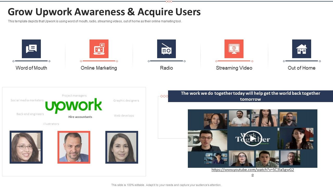 Upwork_Investor_Financing_Grow_Upwork_Awareness_And_Acquire_Users_Guidelines_PDF_Slide_1.jpg
