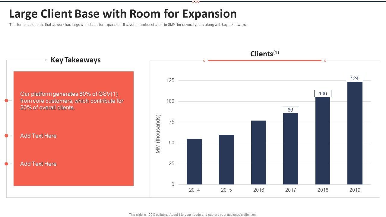 Upwork_Investor_Financing_Large_Client_Base_With_Room_For_Expansion_Guidelines_PDF_Slide_1.jpg