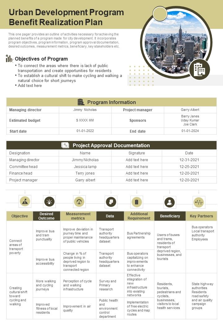 Urban Development Program Benefit Realization Plan PDF Document PPT Template Slide01