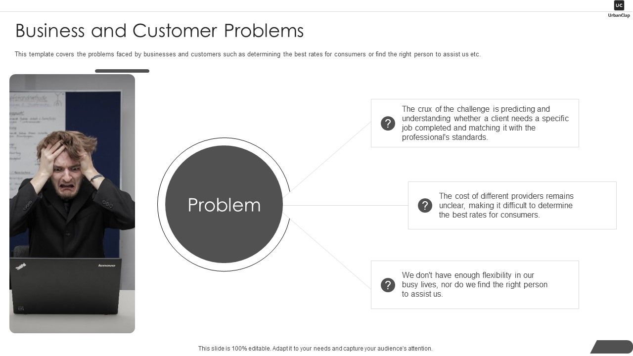 Urbanclap_Capital_Raising_Business_And_Customer_Problems_Guidelines_PDF_Slide_1.jpg