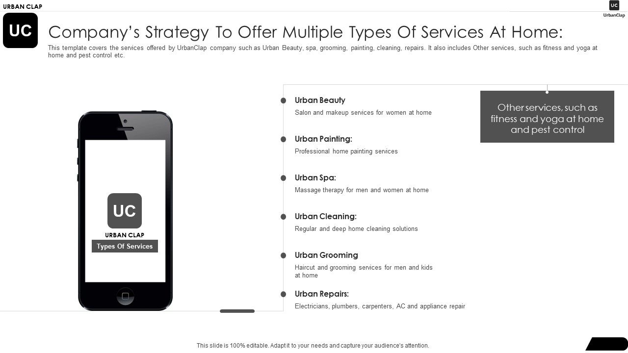 Urbanclap_Capital_Raising_Companys_Strategy_To_Offer_Multiple_Types_Of_Services_At_Home_Ppt_PowerPoint_Presentation_File_Background_Image_PDF_Slide_1.jpg