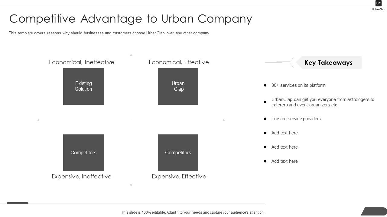 Urbanclap_Capital_Raising_Competitive_Advantage_To_Urban_Company_Ppt_PowerPoint_Presentation_File_Templates_PDF_Slide_1.jpg