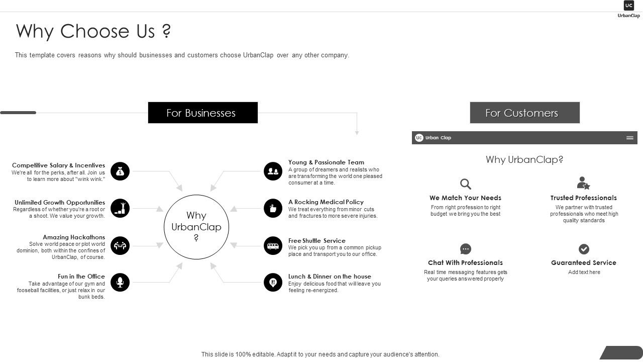 Urbanclap_Capital_Raising_Why_Choose_Us_Ppt_PowerPoint_Presentation_File_Slides_PDF_Slide_1.jpg