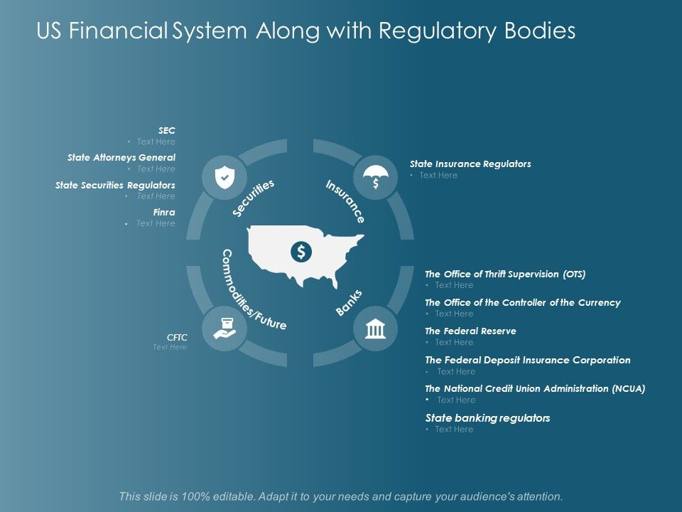 Us_Financial_System_Along_With_Regulatory_Bodies_Ppt_PowerPoint_Presentation_Infographic_Template_Model_Slide_1.jpg