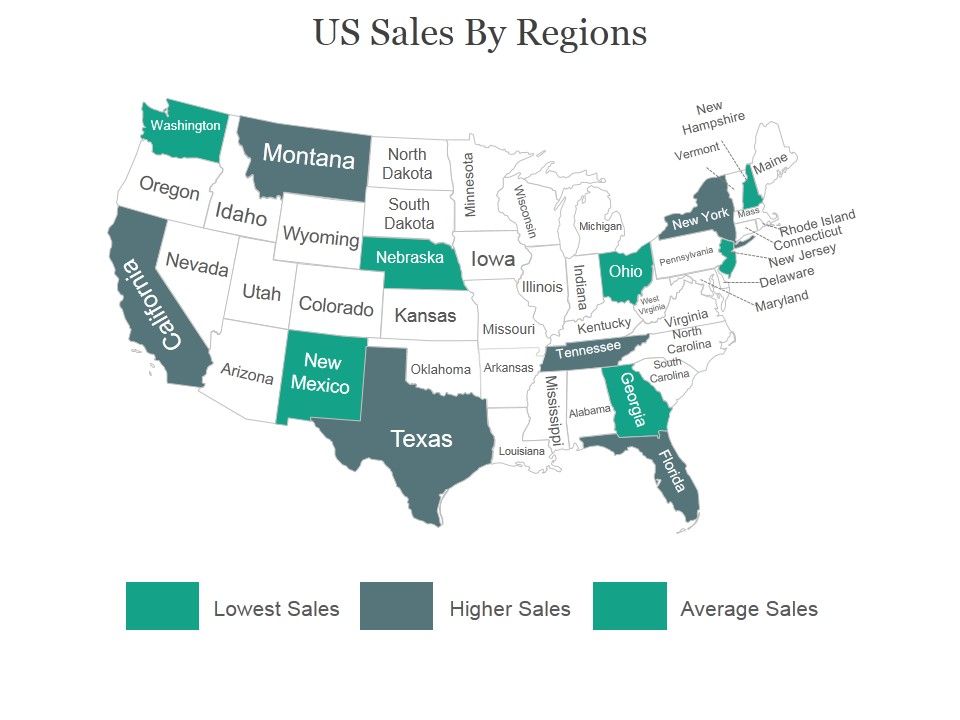 Us_Sales_By_Regions_Ppt_PowerPoint_Presentation_Influencers_Slide_1.jpg