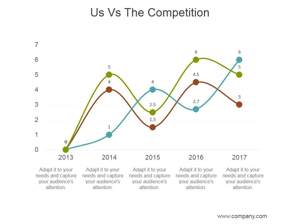 Us_Vs_The_Competition_Ppt_PowerPoint_Presentation_Graphics_Slide_1.jpg