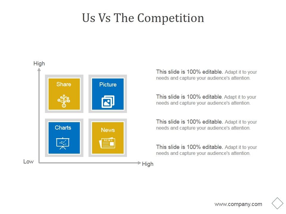 Us_Vs_The_Competition_Ppt_PowerPoint_Presentation_Influencers_Slide_1.jpg