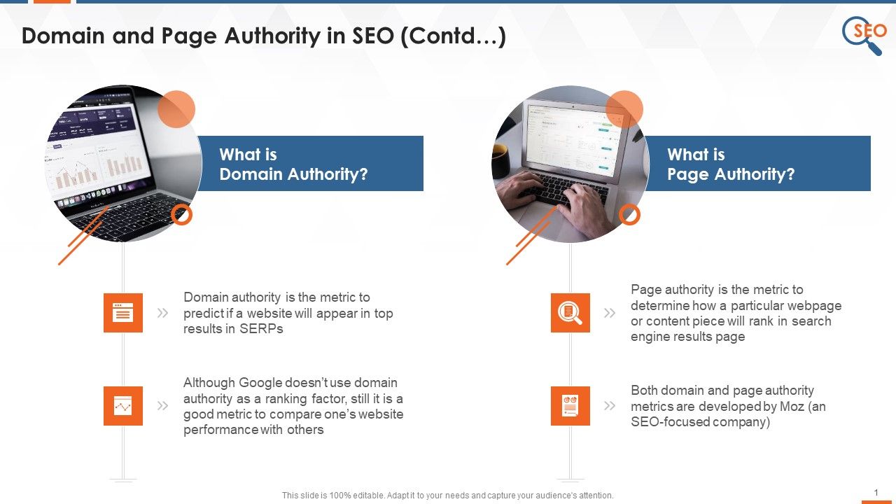 Usability_Of_Domain_And_Page_Authority_Training_Ppt_Slide_1.jpg