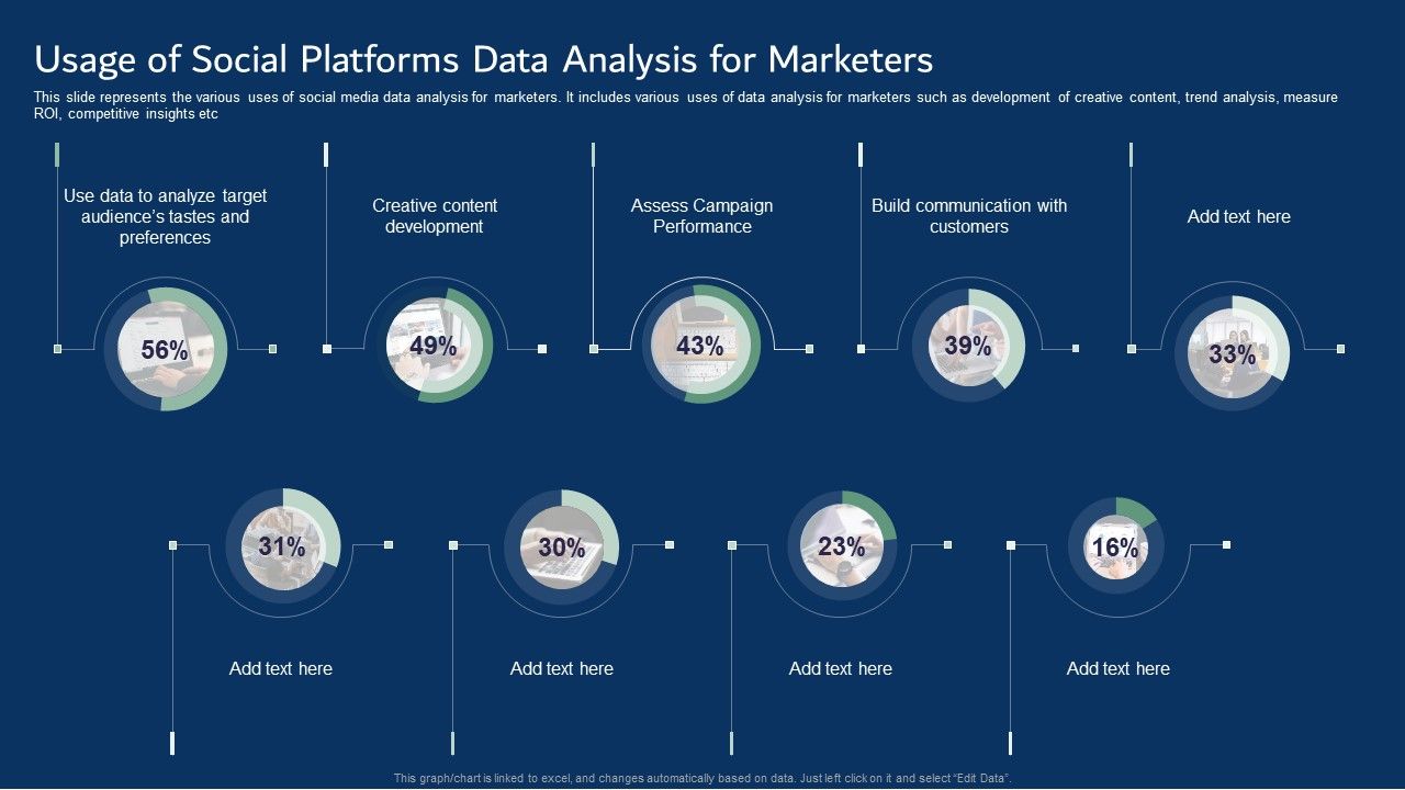 Usage_Of_Social_Platforms_Data_Analysis_For_Marketers_Information_PDF_Slide_1.jpg