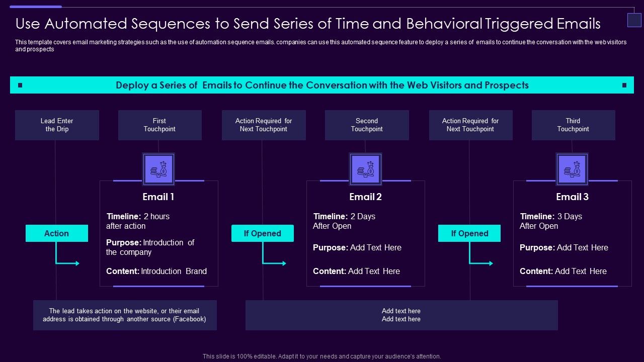 Use_Automated_Sequences_To_Send_Series_Of_Time_And_Behavioral_Triggered_Emails_Ideas_PDF_Slide_1.jpg