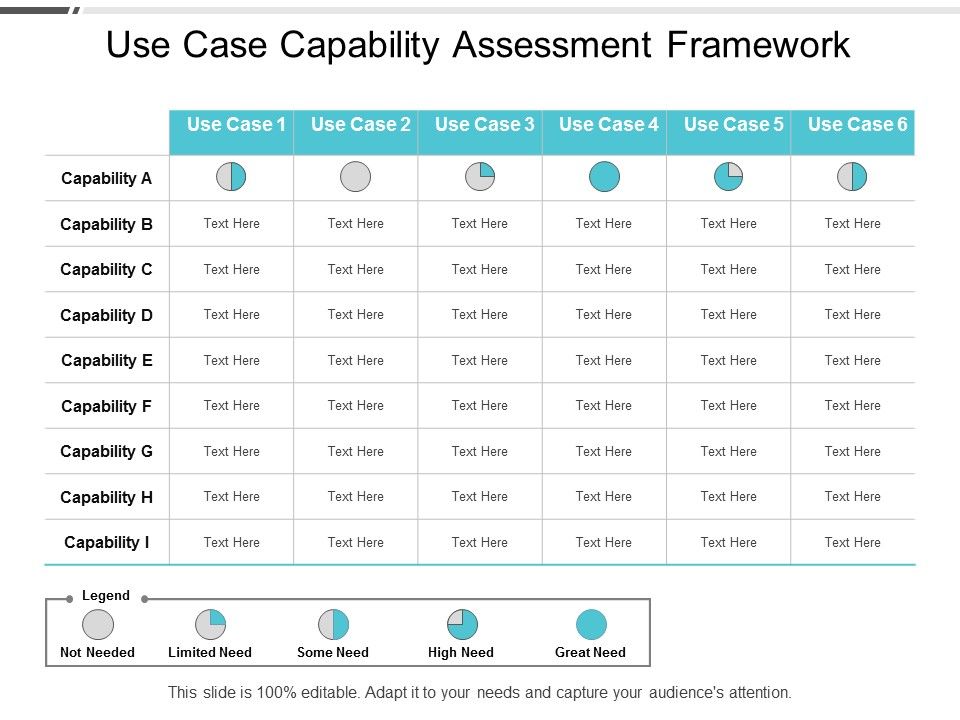 Use_Case_Capability_Assessment_Framework_Ppt_PowerPoint_Presentation_Portfolio_Rules_Slide_1.jpg