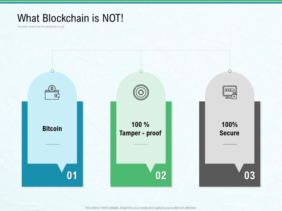 Use_Case_Of_Blockchain_Architecture_Development_What_Blockchain_Is_Not_Ppt_Slides_Tips_PDF_Slide_1.jpg