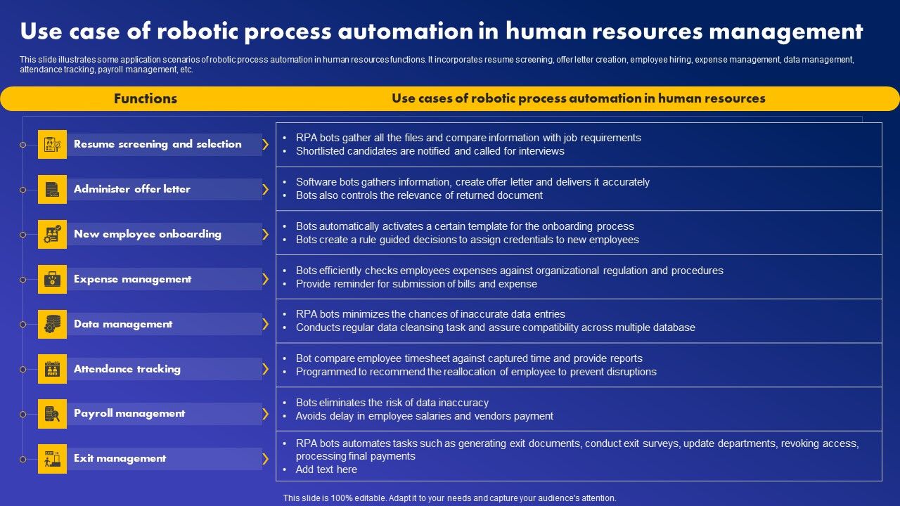 Use_Case_Of_Robotic_Process_Automation_In_Human_Resources_Management_Download_PDF_Slide_1.jpg