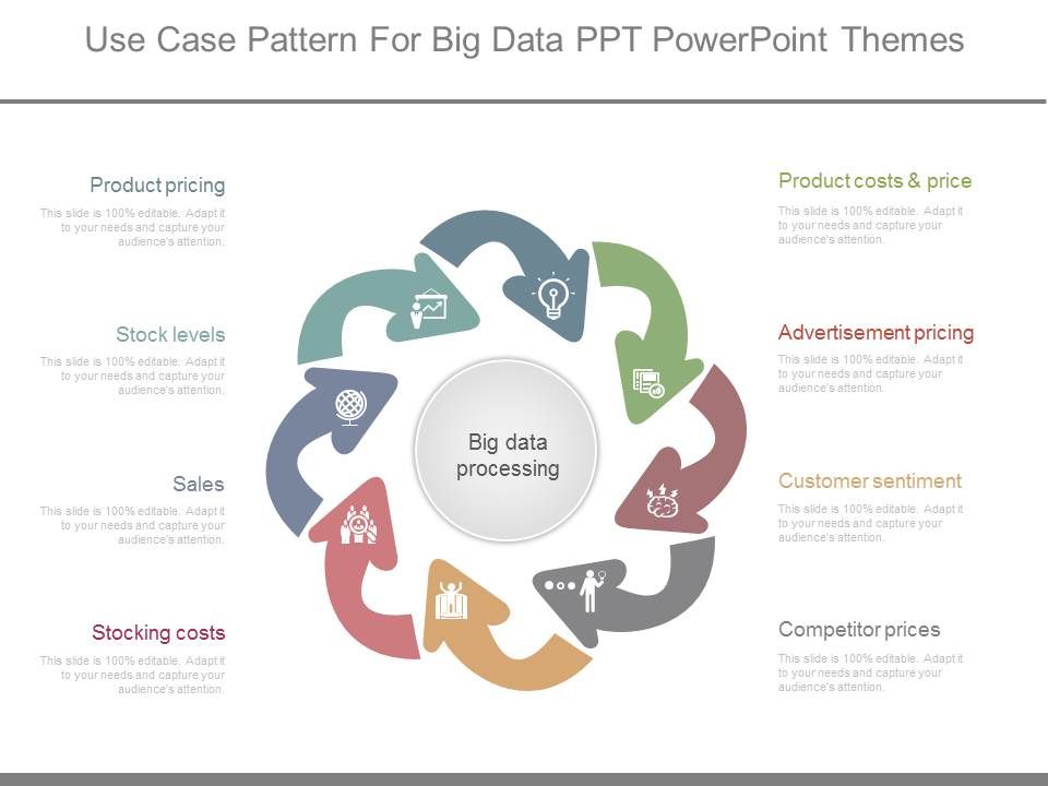 Use_Case_Pattern_For_Big_Data_Ppt_Powerpoint_Themes_1.jpg