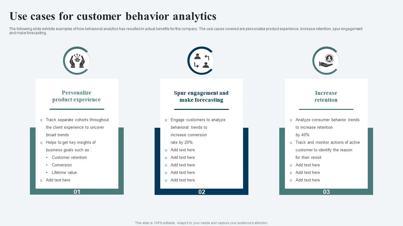 Use_Cases_For_Customer_Behavior_Analytics_Ppt_File_Inspiration_PDF_Slide_1.jpg