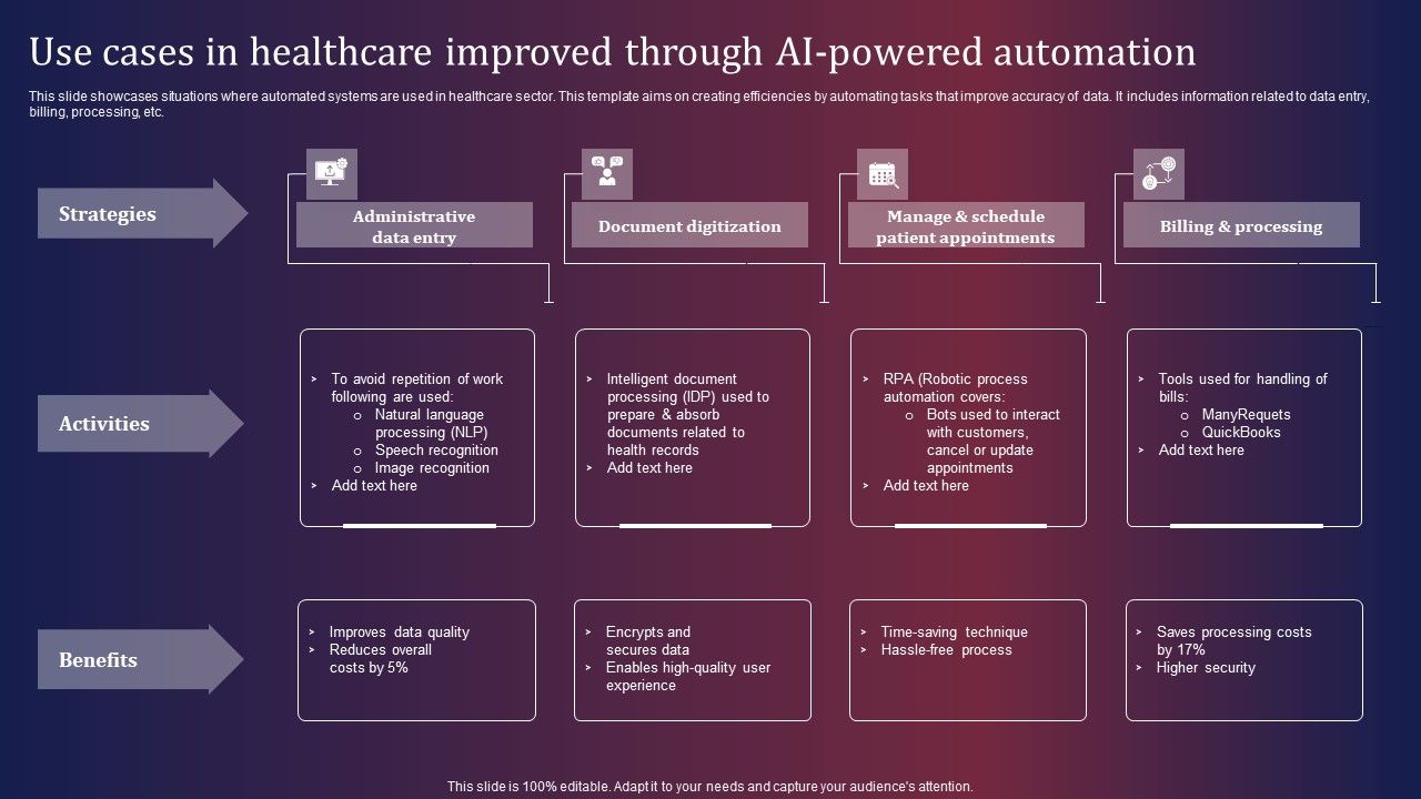 Use_Cases_In_Healthcare_Improved_Through_AI_Powered_Automation_Graphics_PDF_Slide_1.jpg