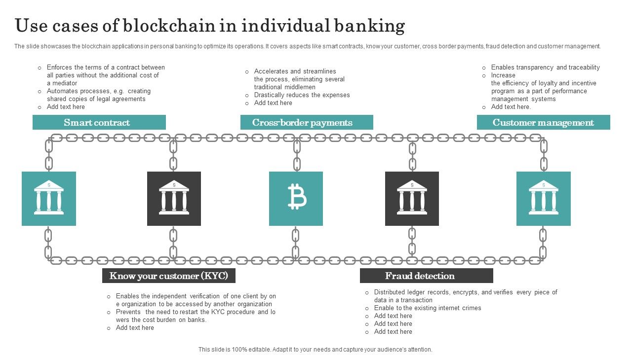 Use_Cases_Of_Blockchain_In_Individual_Banking_Structure_PDF_Slide_1.jpg