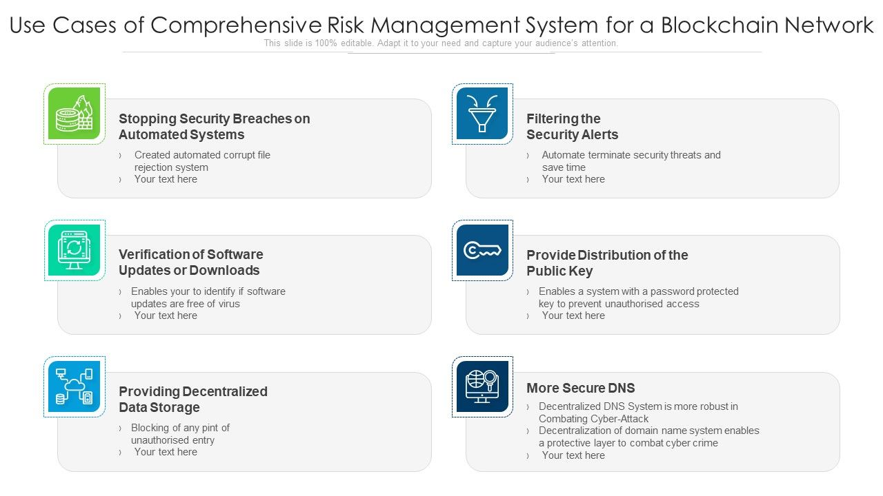 Use_Cases_Of_Comprehensive_Risk_Management_System_For_A_Blockchain_Network_Ppt_PowerPoint_Presentation_Outline_Background_Designs_PDF_Slide_1.jpg