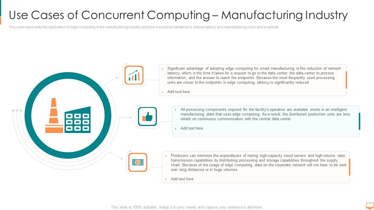 Use_Cases_Of_Concurrent_Computing_Manufacturing_Industry_Ppt_Summary_Show_PDF_Slide_1.jpg