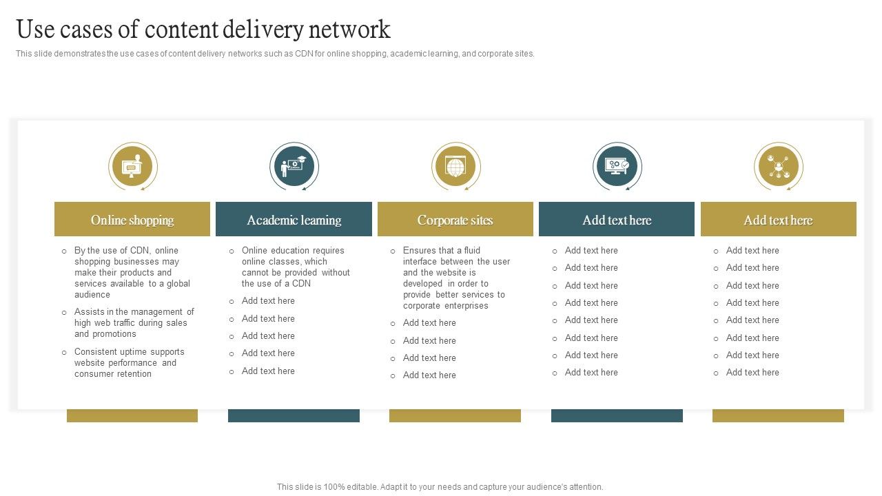 Use_Cases_Of_Content_Delivery_Network_Ppt_PowerPoint_Presentation_File_Files_PDF_Slide_1.jpg