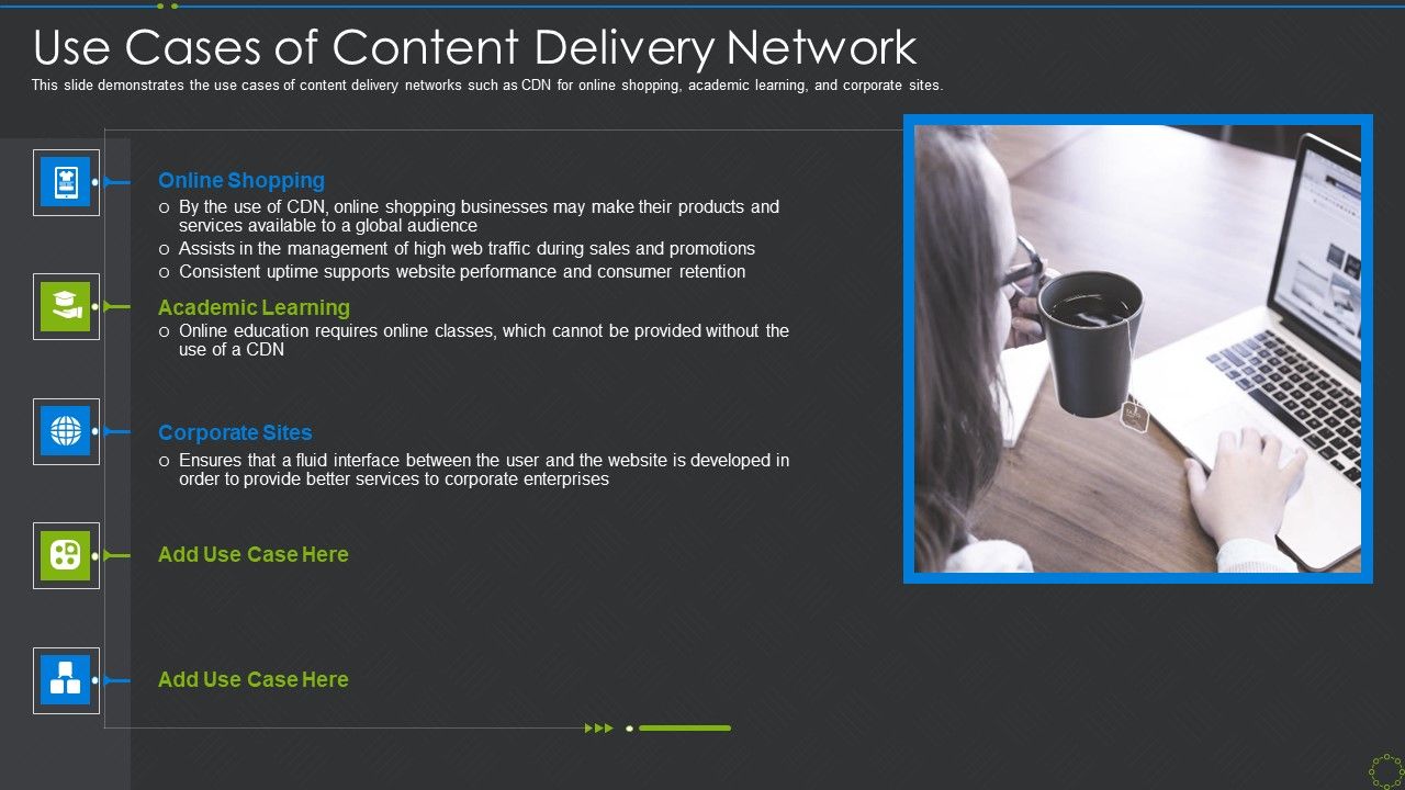 Use_Cases_Of_Content_Delivery_Network_Ppt_Summary_Layouts_PDF_Slide_1.jpg