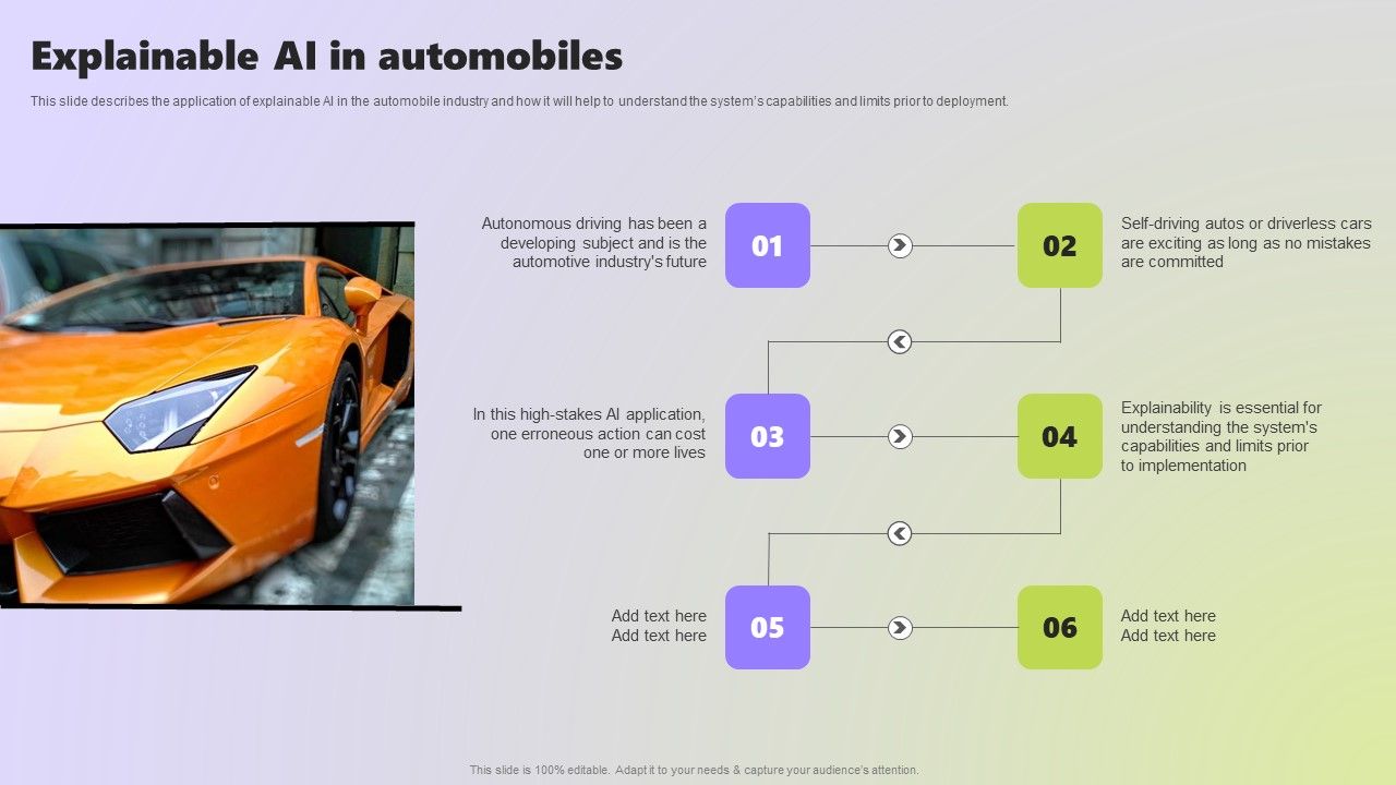 Use_Cases_Of_Explainable_AI_In_Various_Sectors_Explainable_AI_In_Automobiles_Template_PDF_Slide_1.jpg