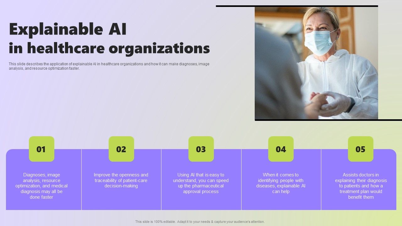 Use_Cases_Of_Explainable_AI_In_Various_Sectors_Explainable_AI_In_Healthcare_Organizations_Graphics_PDF_Slide_1.jpg
