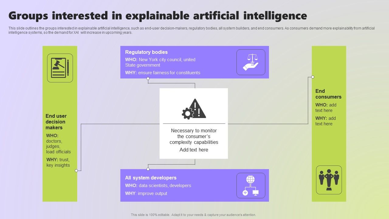 Use_Cases_Of_Explainable_AI_In_Various_Sectors_Groups_Interested_In_Explainable_Artificial_Template_PDF_Slide_1.jpg