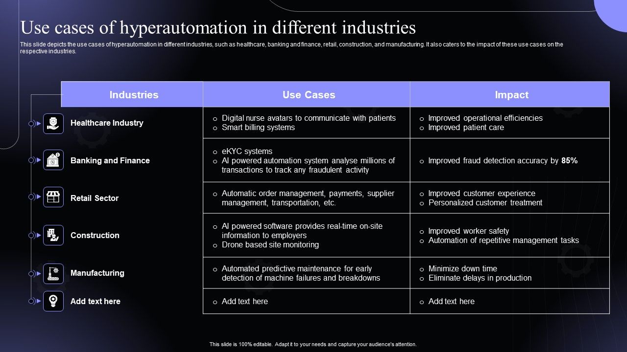 Use_Cases_Of_Hyperautomation_In_Different_Industries_Hyperautomation_Software_Solutions_IT_Inspiration_PDF_Slide_1.jpg