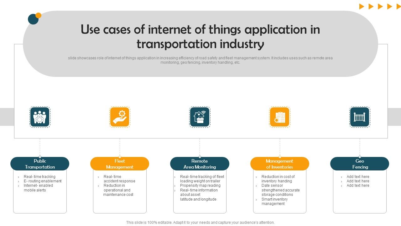 Use_Cases_Of_Internet_Of_Things_Application_In_Transportation_Industry_Graphics_PDF_Slide_1.jpg