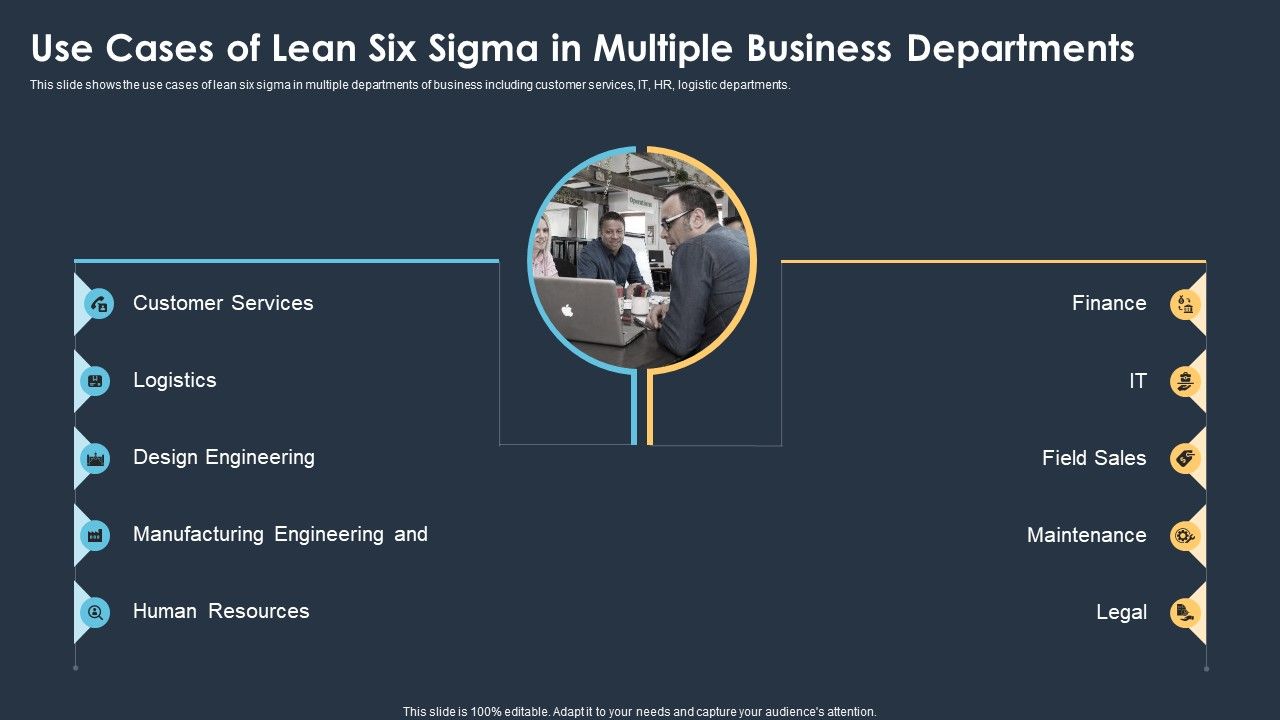 Use_Cases_Of_Lean_Six_Sigma_In_Multiple_Business_Departments_Ideas_PDF_Slide_1.jpg