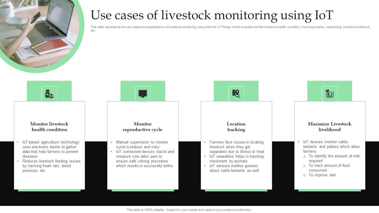 Use_Cases_Of_Livestock_Monitoring_Using_Iot_Ppt_Slides_Images_PDF_Slide_1.jpg
