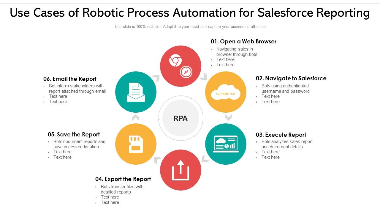 Use_Cases_Of_Robotic_Process_Automation_For_Salesforce_Reporting_Ppt_PowerPoint_Presentation_Gallery_Styles_PDF_Slide_1.jpg