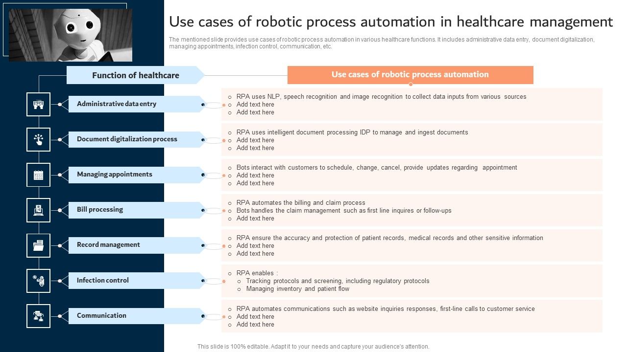 Use_Cases_Of_Robotic_Process_Automation_In_Healthcare_Management_Pictures_PDF_Slide_1.jpg